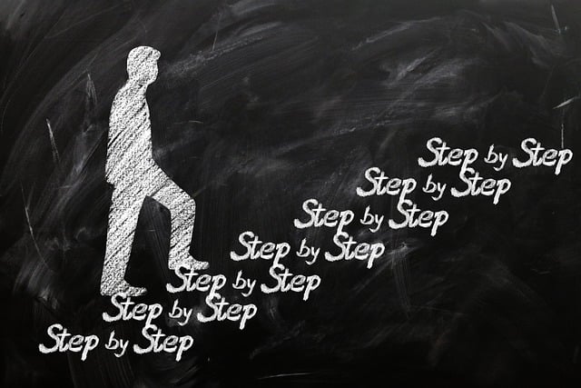 Preventing Process Debt