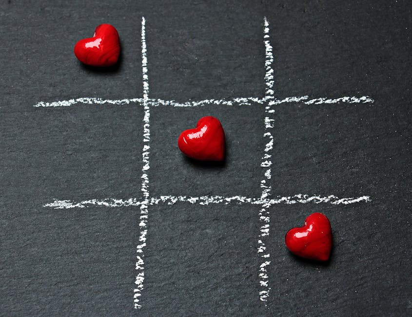 effective communication