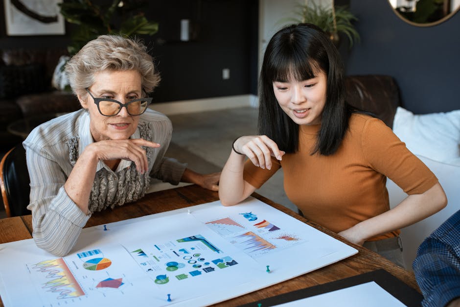 Job Searching Trends