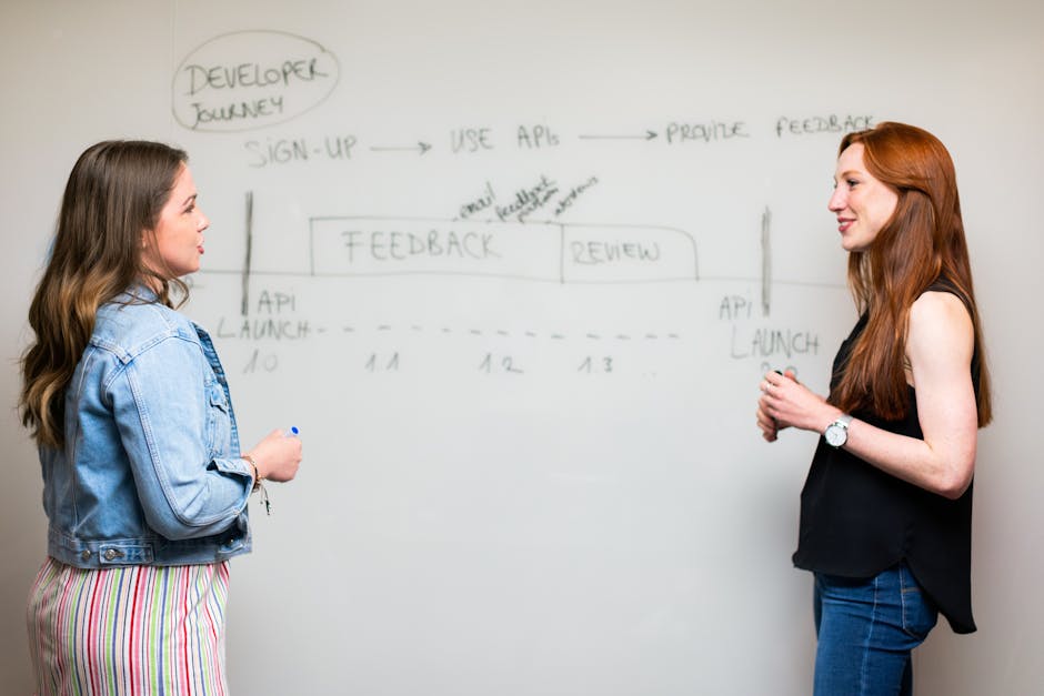 Feedback Impact