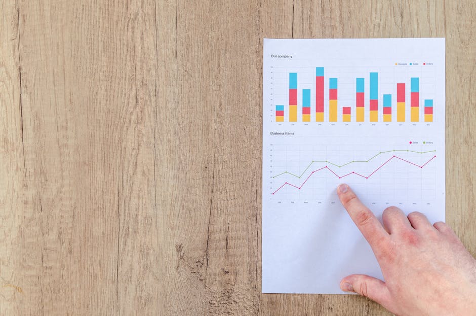 Economic data
