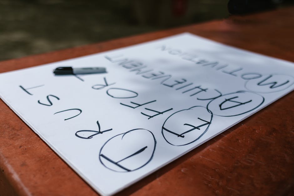 Project Management Best Practices