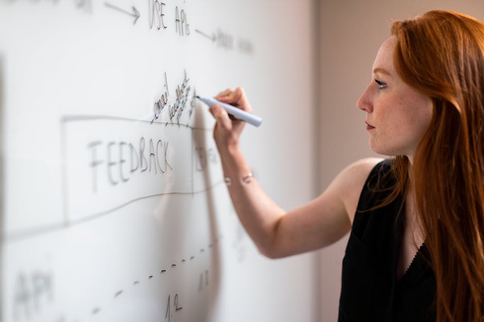 Implementing Agile Methodologies