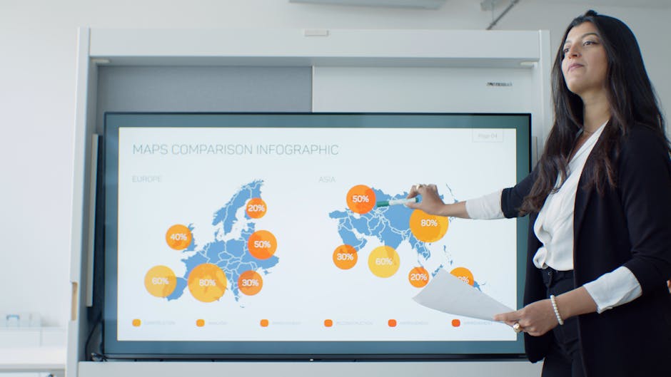 Real-Time Collaboration