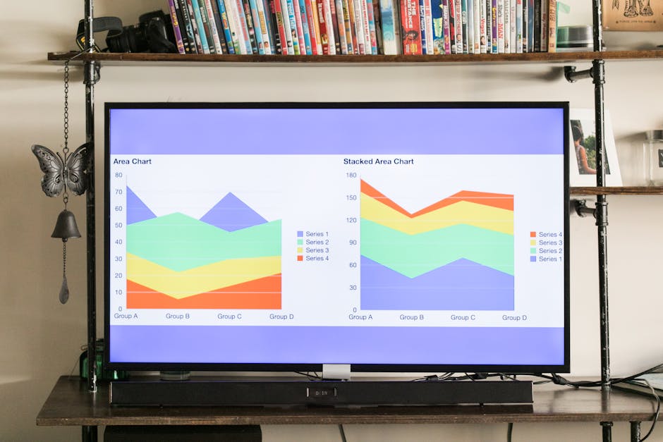 Consumer Behavior Shifts