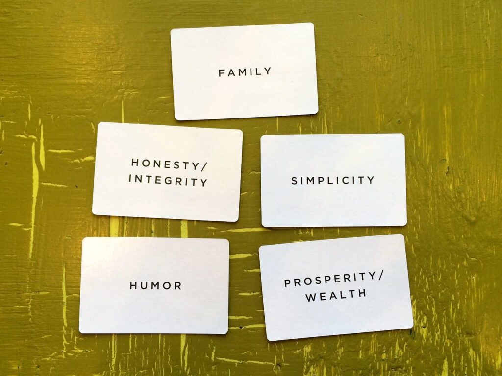 The Importance of Mindfulness in Achieving Sales Targets The Importance of Mindfulness in Achieving Sales Targets