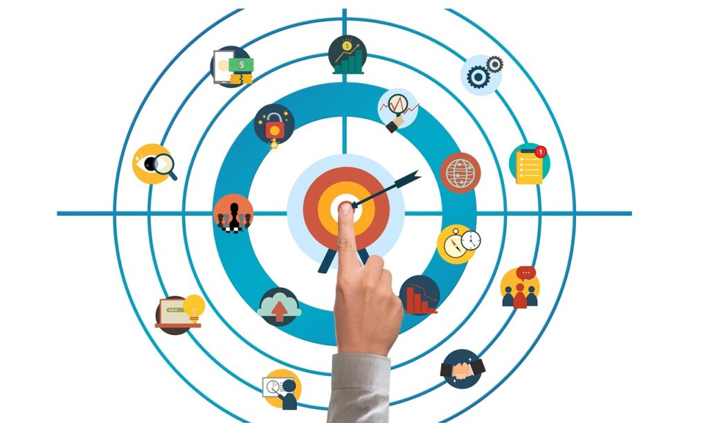 Establishing Clear Goals and Expectations