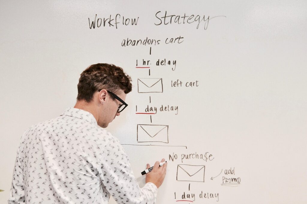 Personalization in Marketing Campaigns