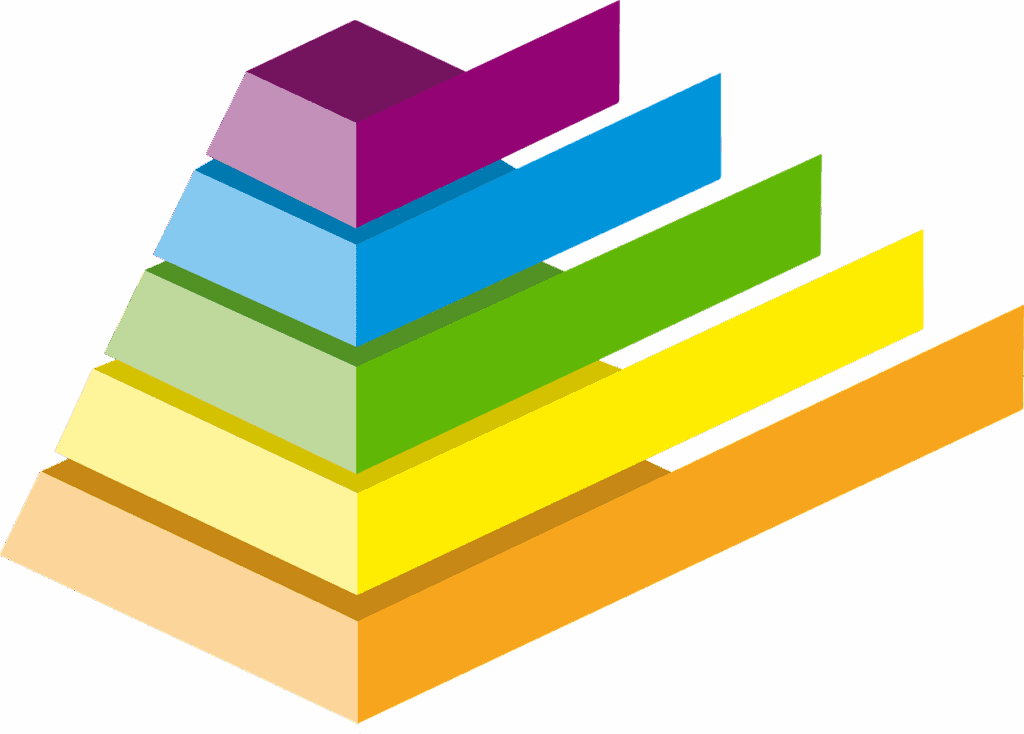 Creating Visual Presentations That Captivate Management Creating Visual Presentations That Captivate Management