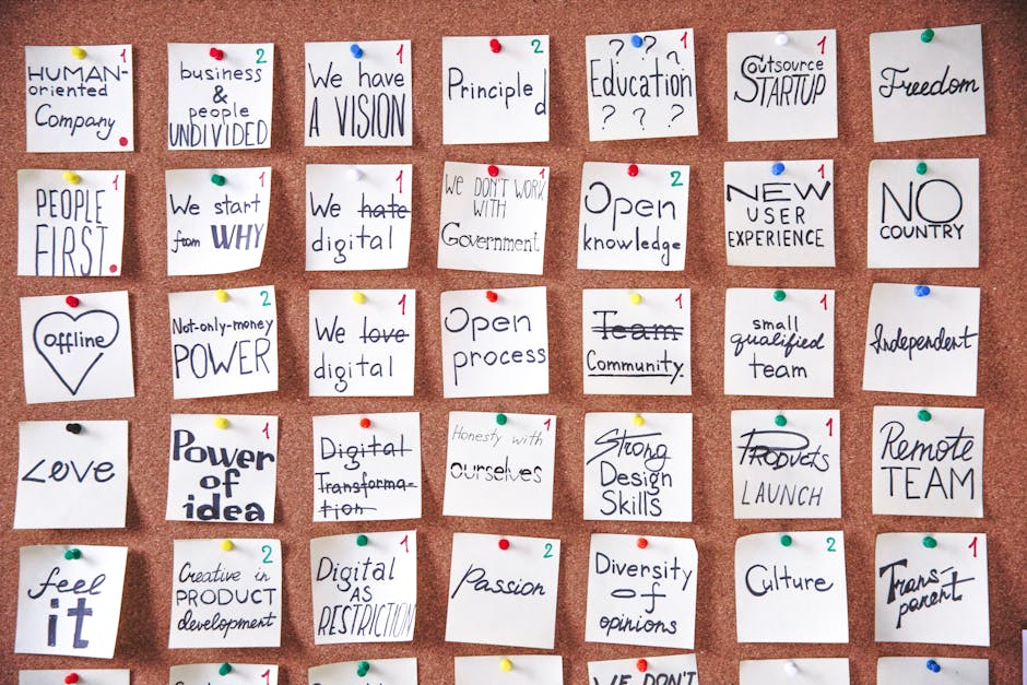 Culture of Adaptability